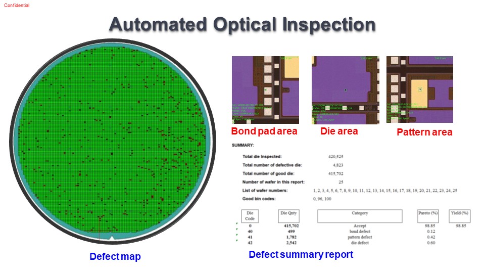 Morrison OptoElectronics Ltd.